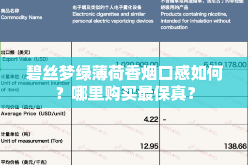 碧丝梦绿薄荷香烟口感如何？哪里购买最保真？